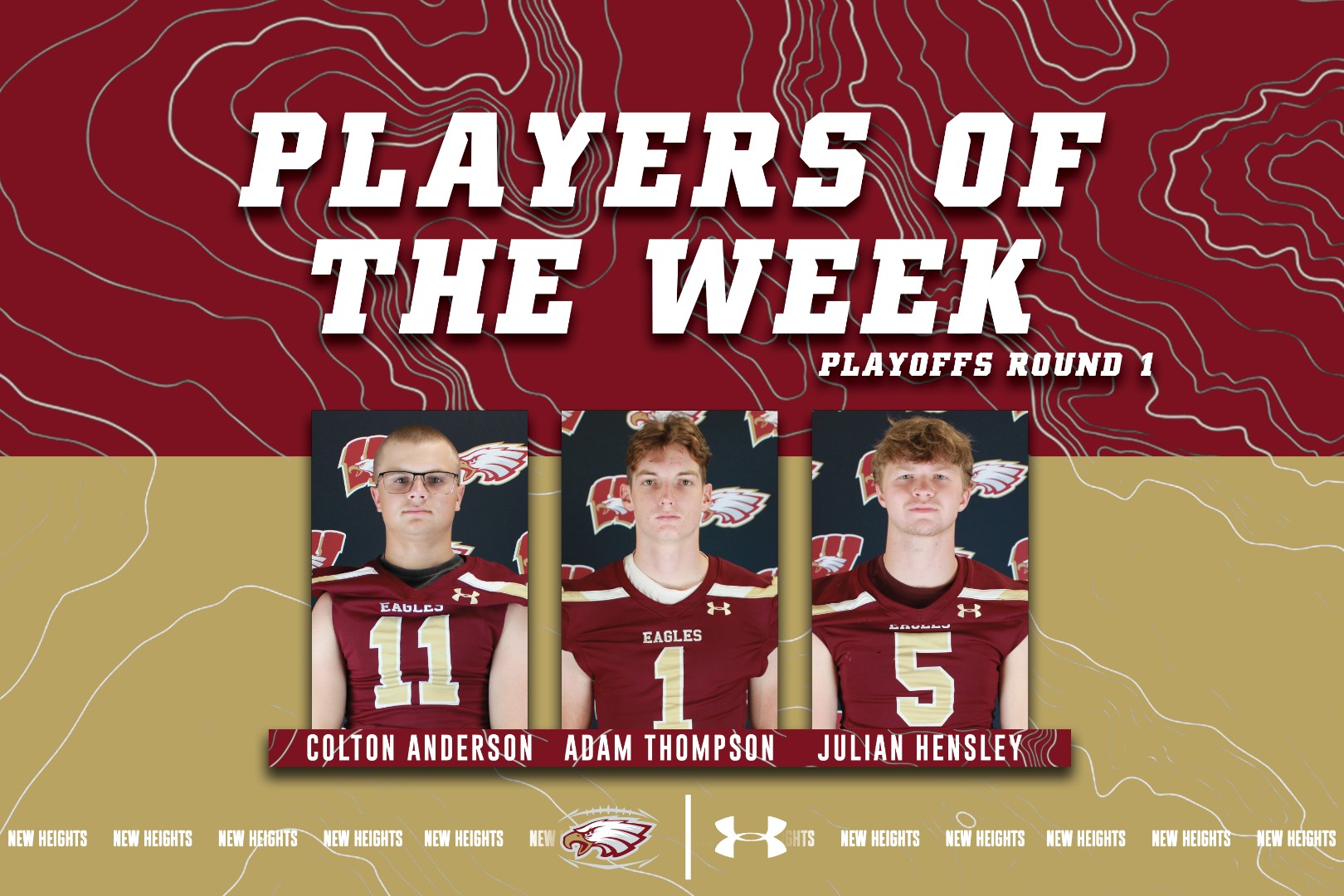 Warner Public Schools Warner Football Players of the Week